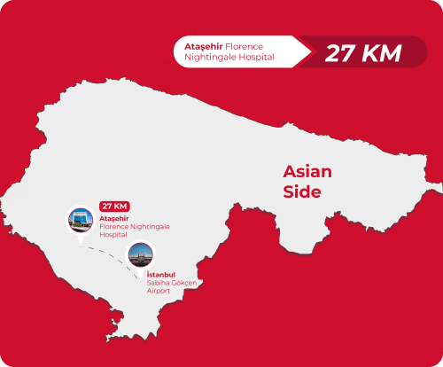 Ataşehir Hastanesi