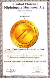Joint Commission International