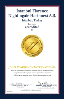 Joint Commission International